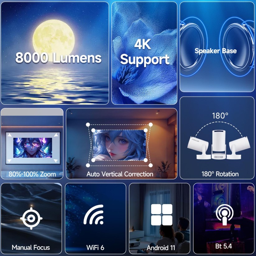 картинка  Проектор LED мини Hy300Pro, Anroid 13, 2/16ГБ, белый от магазина "мир Электроники"