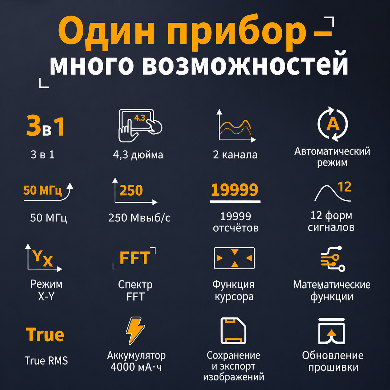картинка Осциллограф мультиметр FNIRSI 2C53P, 2 канала, 50 МГц, генератор 10 МГц, от магазина "мир Электроники"