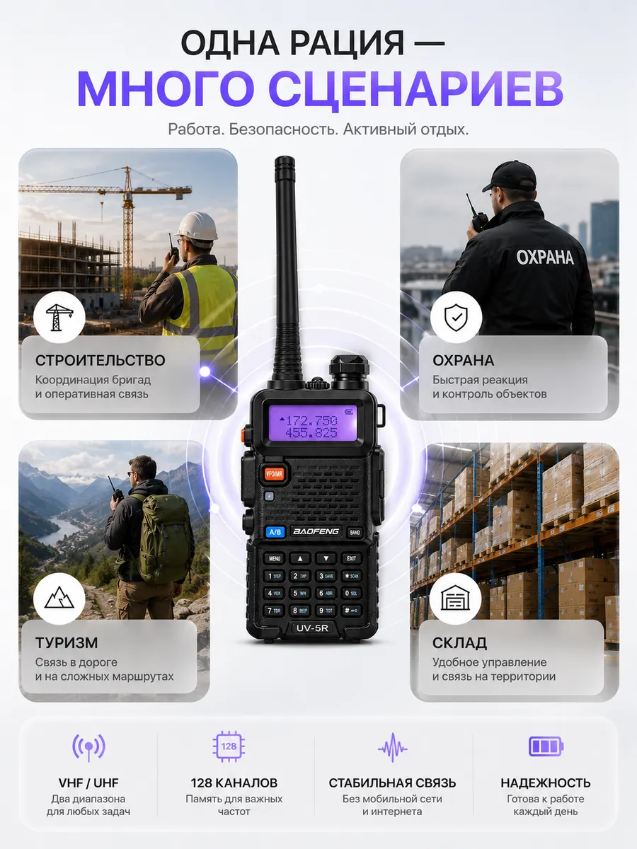 картинка Рация Baofeng UV-5R, 136–174 МГц, 400–520 МГц, 5 Вт, шт. от магазина "мир Электроники"