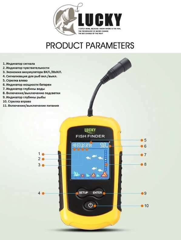 картинка Эхолот сонар Lucky FF1108-1 для ловли рыбы проводной, обнаружение до 100 м от магазина "мир Электроники"