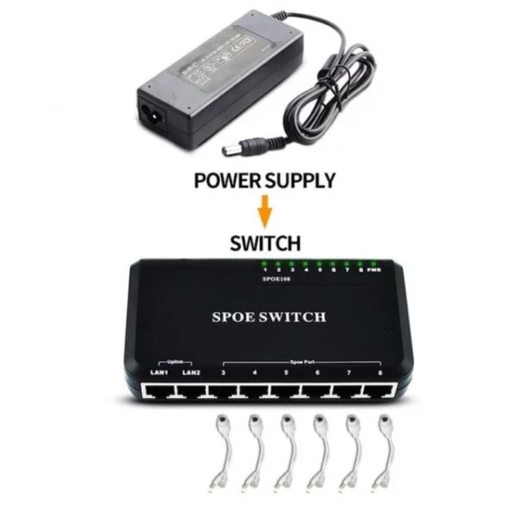 картинка Коммутатор HUB 8 портов POE с адаптером питания 15В 4.3А от магазина "мир Электроники"