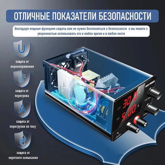 картинка Блок питания NICE-POWER mini SPS-E3010, 15В/10А, 30В/5А 2 индикатора, черный от магазина "мир Электроники"