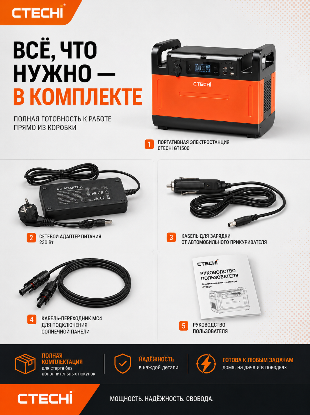 картинка Портативная электростанция CTECHI GT1500, 1210 Втч, 1500 Вт от магазина "мир Электроники"