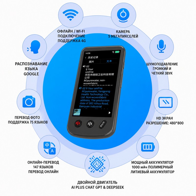 картинка Переводчик AI T27, WIFI, 4G, Android 7, 2/16 ГБ, 160/17 языков, 1500 мАч от магазина "мир Электроники"