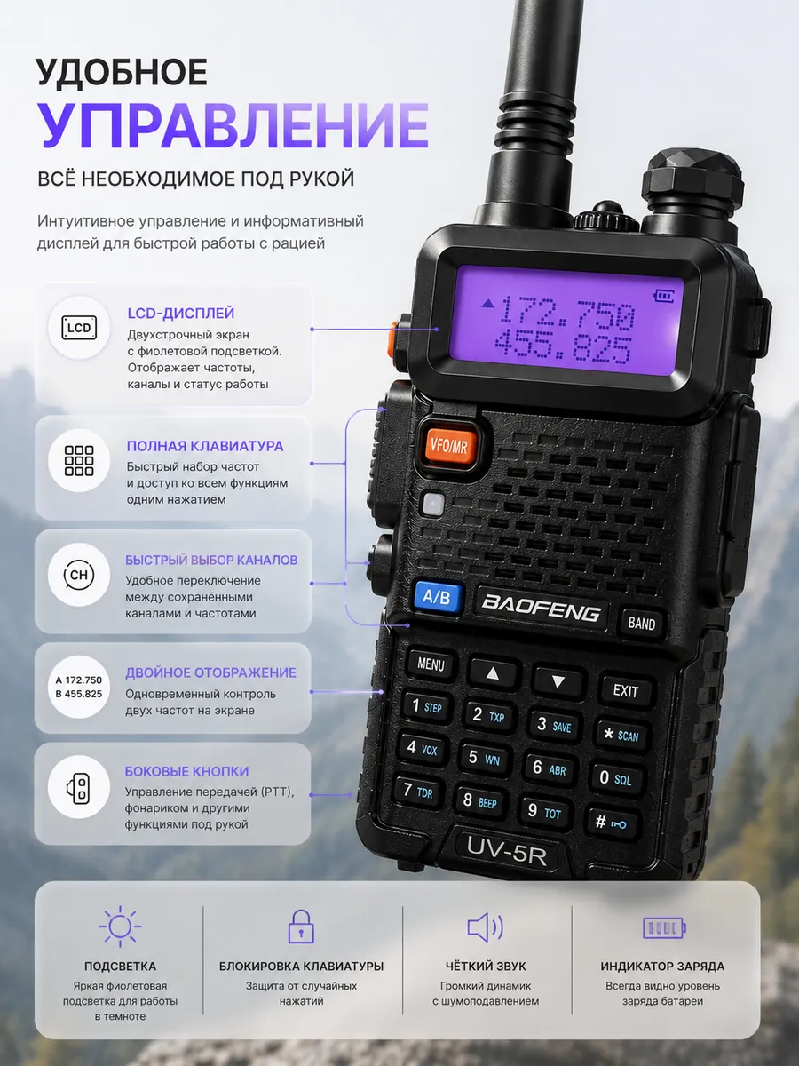 картинка Рация Baofeng UV-5R, 136–174 МГц, 400–520 МГц, 5 Вт, шт. от магазина "мир Электроники"