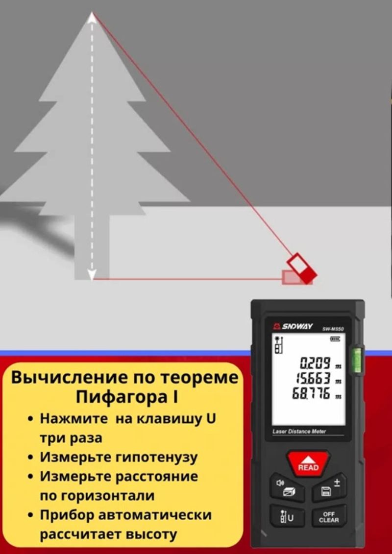 картинка Лазерный дальномер SNDWAY SW-MS50 до 50 м от магазина "мир Электроники"