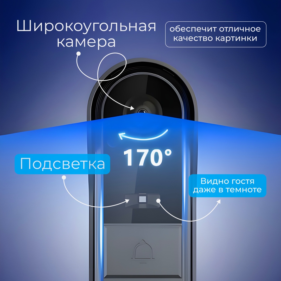 картинка Звонок с камерой беспроводной M15S, IPS 4.3", 1080p, уличный, аккумулятор от магазина "мир Электроники"