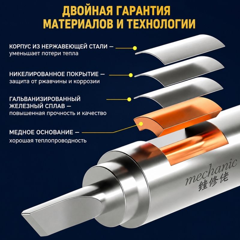 картинка Жало MECHANIC 900M-T-I сердечник медь, стальное с никелем от магазина "мир Электроники"