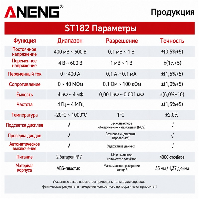 картинка Токовые клещи ANENG ST182 4000 до 400 А, чехол от магазина "мир Электроники"