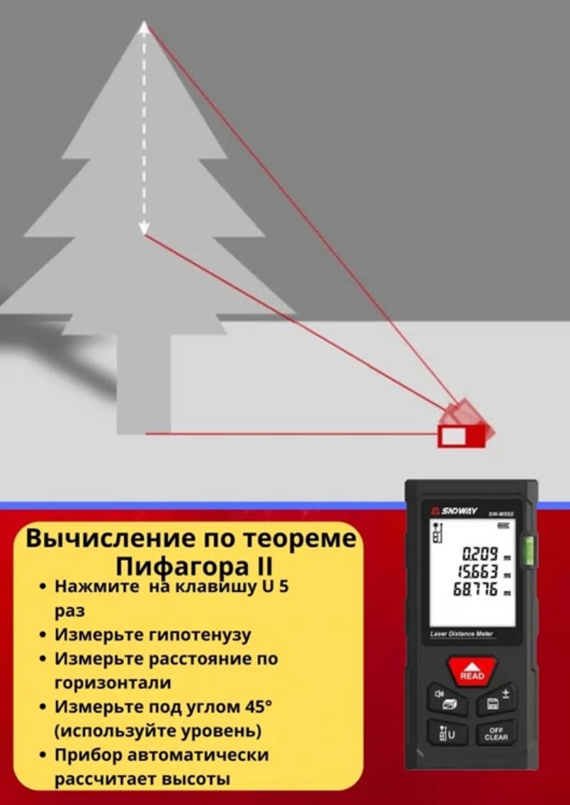 картинка Лазерный дальномер SNDWAY SW-MS50 до 50 м от магазина "мир Электроники"