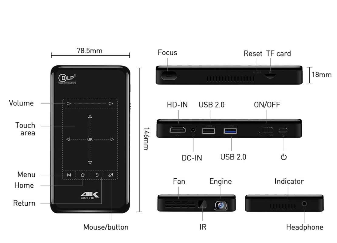 картинка Проектор мини DLP P09-II, Android 9.0, 4000 мАч, 2/32 ГБ от магазина "мир Электроники"