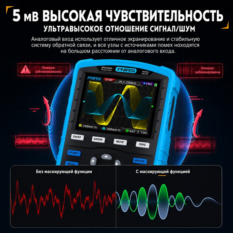 картинка Осциллограф FNIRSI DPOX180H 2 канала, 180 МГц, 3000 мАч, генератор, от магазина "мир Электроники"