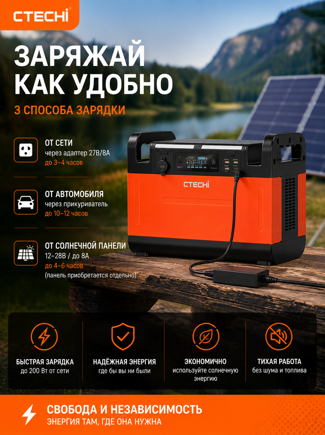 картинка Портативная электростанция CTECHI GT1500, 1210 Втч, 1500 Вт от магазина "мир Электроники"