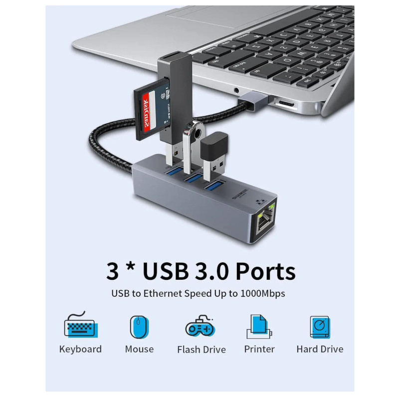 картинка USB HUB HOCO HB34, 4 в 1, 3USB 3.0, RJ45, 15 см от магазина "мир Электроники"